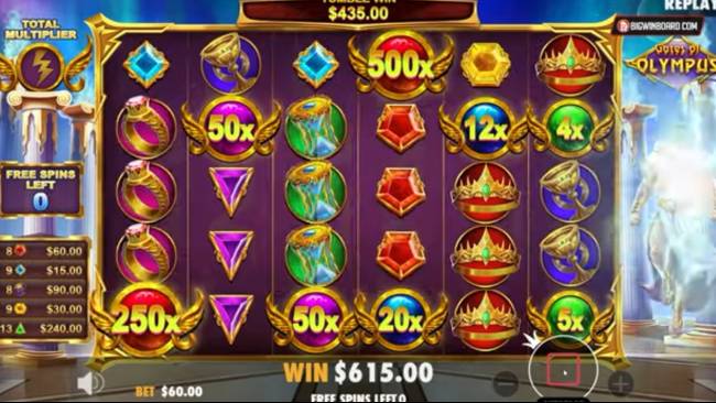 situs slot resmi